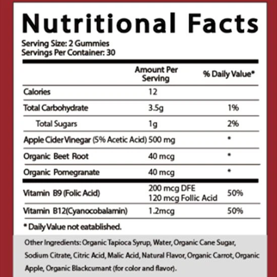 vitamins gummies